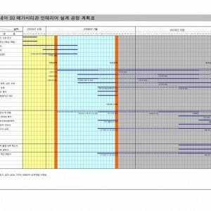 영화관 설계 공정표/일정표