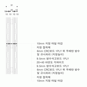 타일 마감 각파이프 벽체 CD-WA-DW-TL015