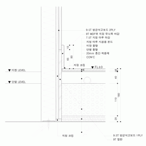 무늬목 걸레받이 CD-WA-BB-WD003