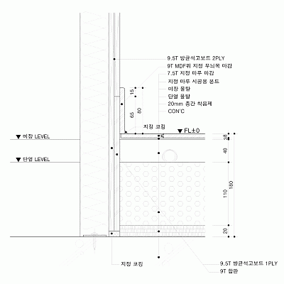 Image 7821