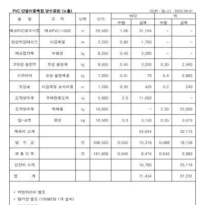PVC 단열이중복합방수(견적서)